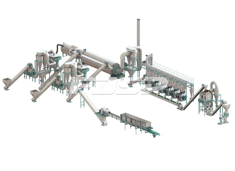 時(shí)產(chǎn)5-7噸原木制粒生產(chǎn)線