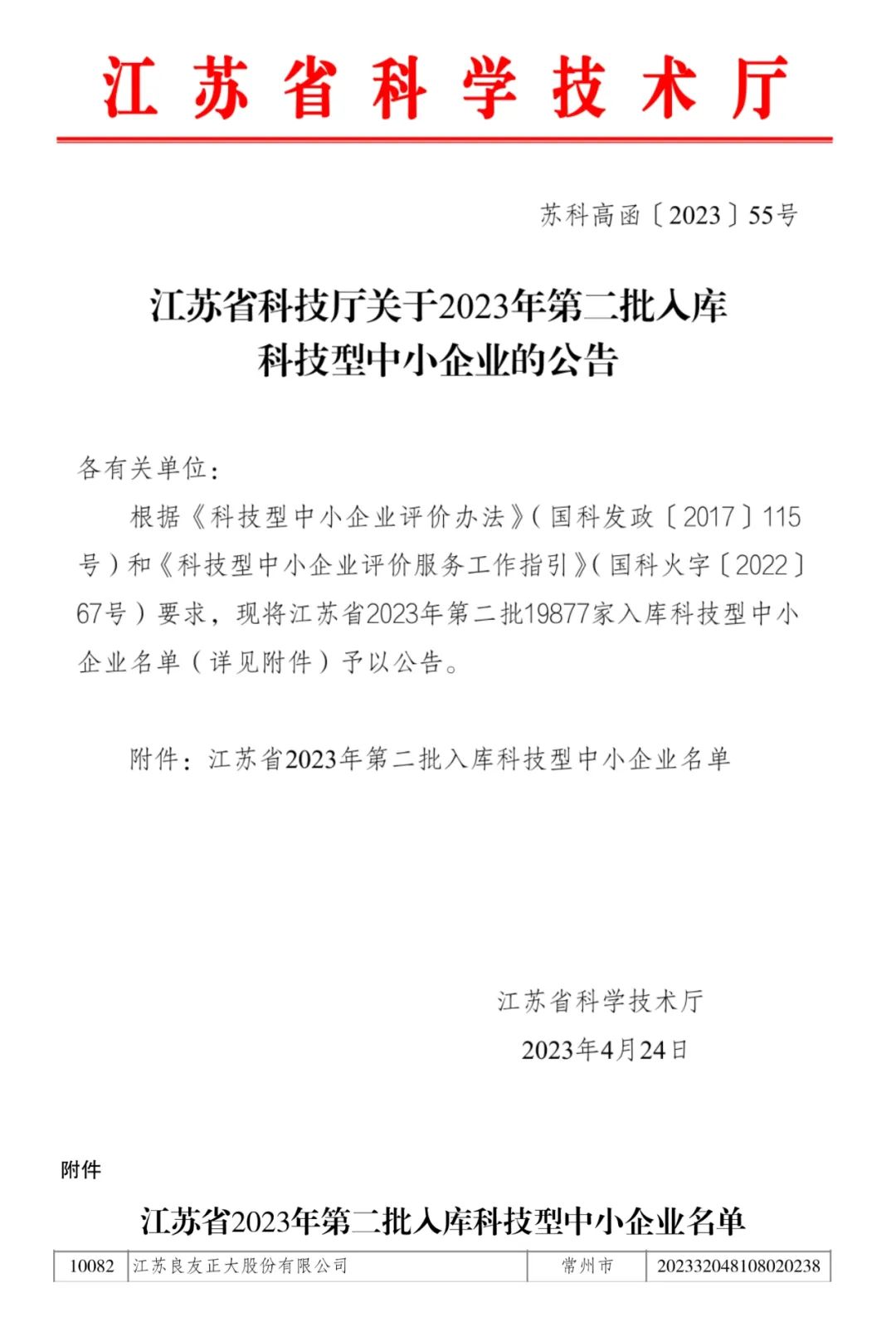 喜訊｜良友股份榮獲國家“科技型中小企業(yè)”認定(圖1)